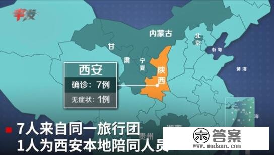 该疫情趋势地图:涉7地市26人，那是怎么回事？