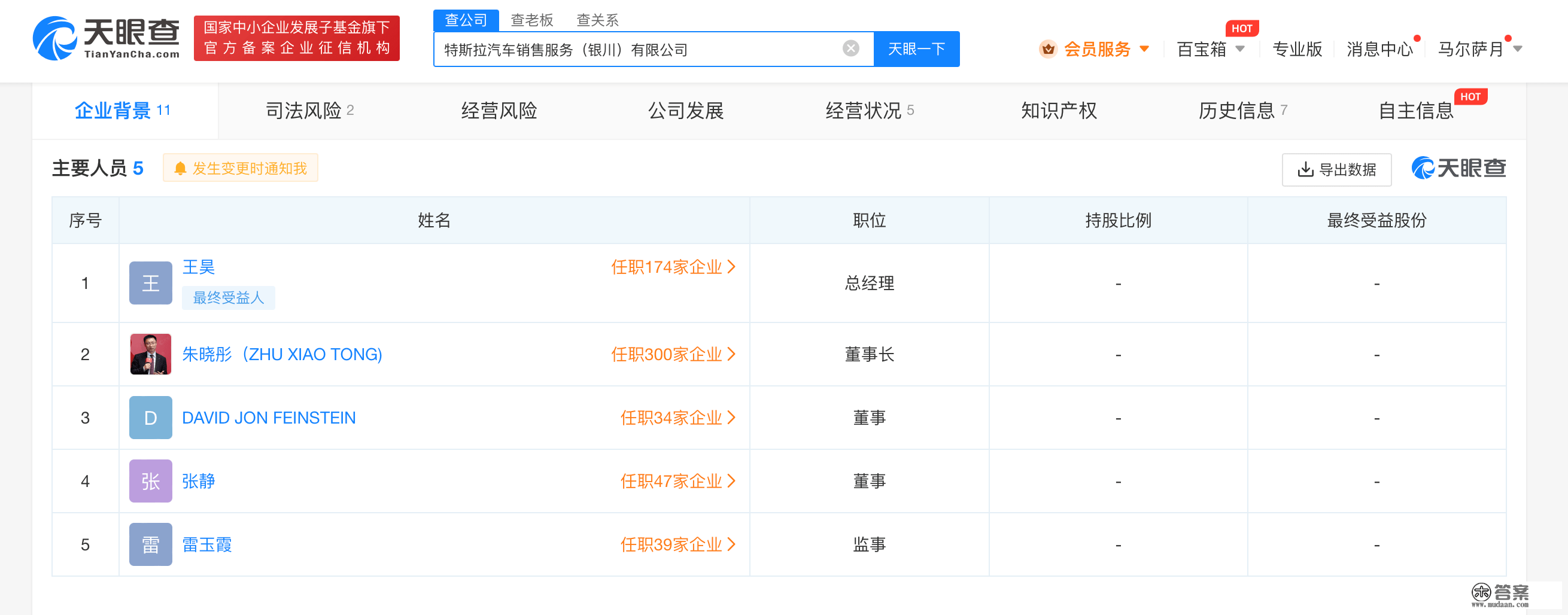 墨晓彤卸任特斯拉银川公司法定代表人 仍任董事长