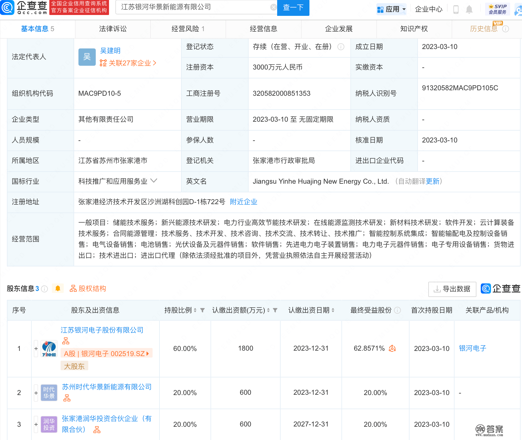 银河电子投资设立新公司，运营范畴含电池销售