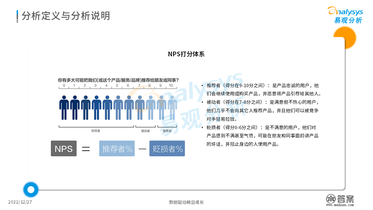 2022年中国第三方输入法开展阐发