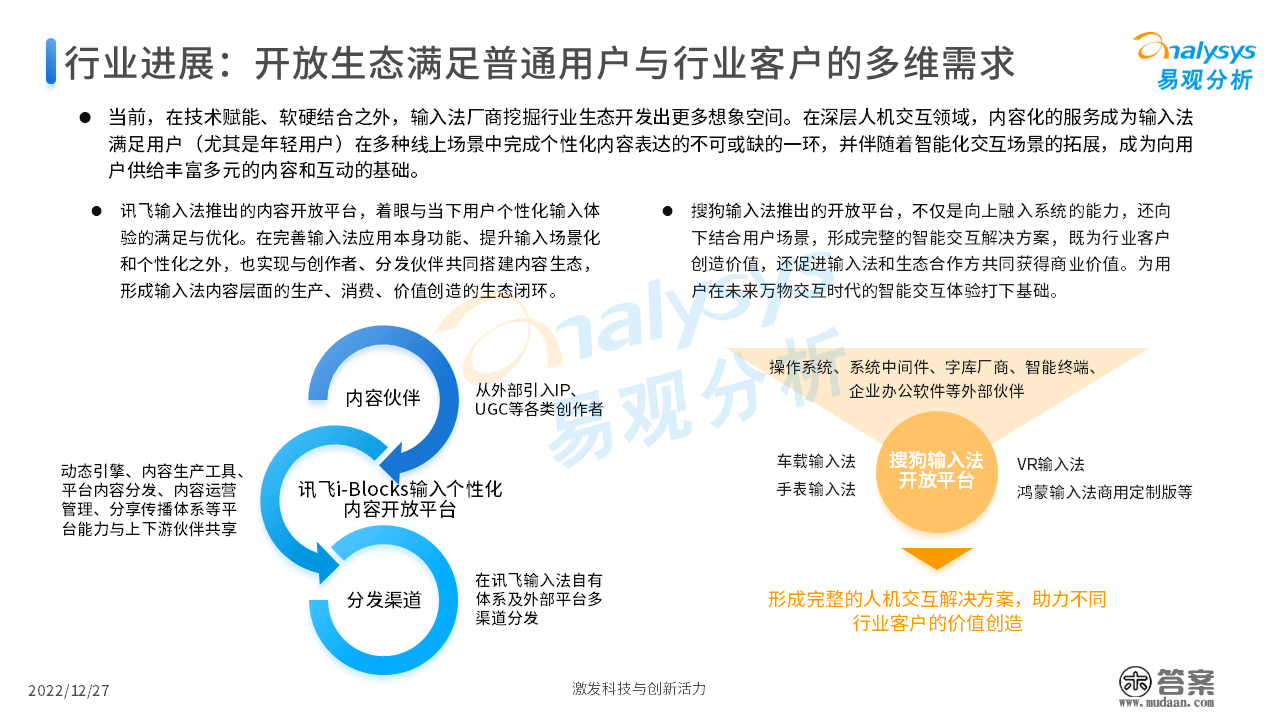 2022年中国第三方输入法开展阐发