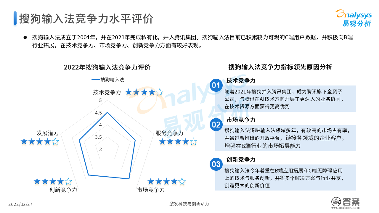 2022年中国第三方输入法开展阐发