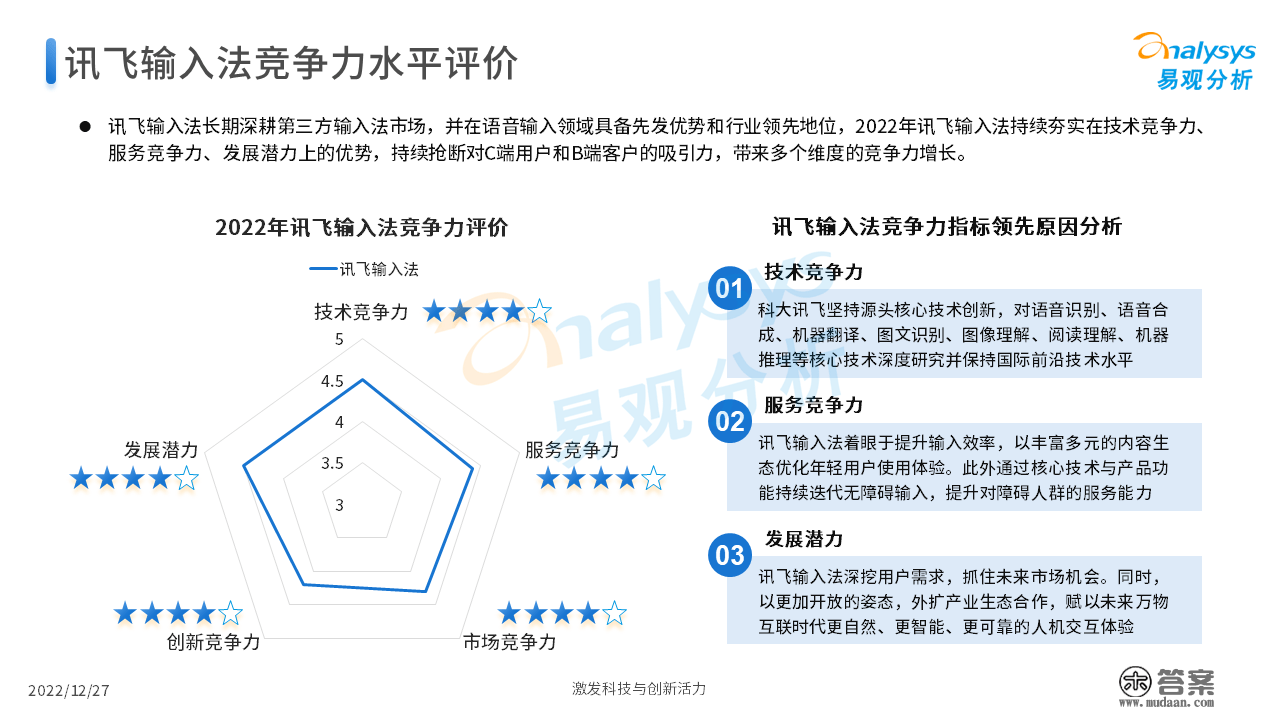 2022年中国第三方输入法开展阐发