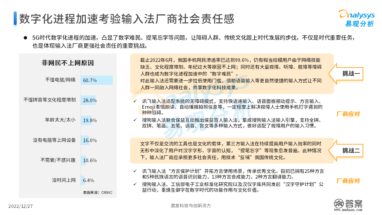 2022年中国第三方输入法开展阐发