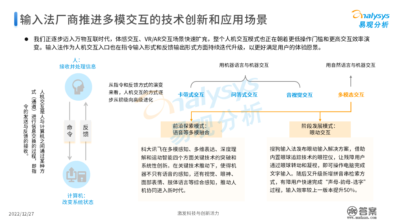 2022年中国第三方输入法开展阐发