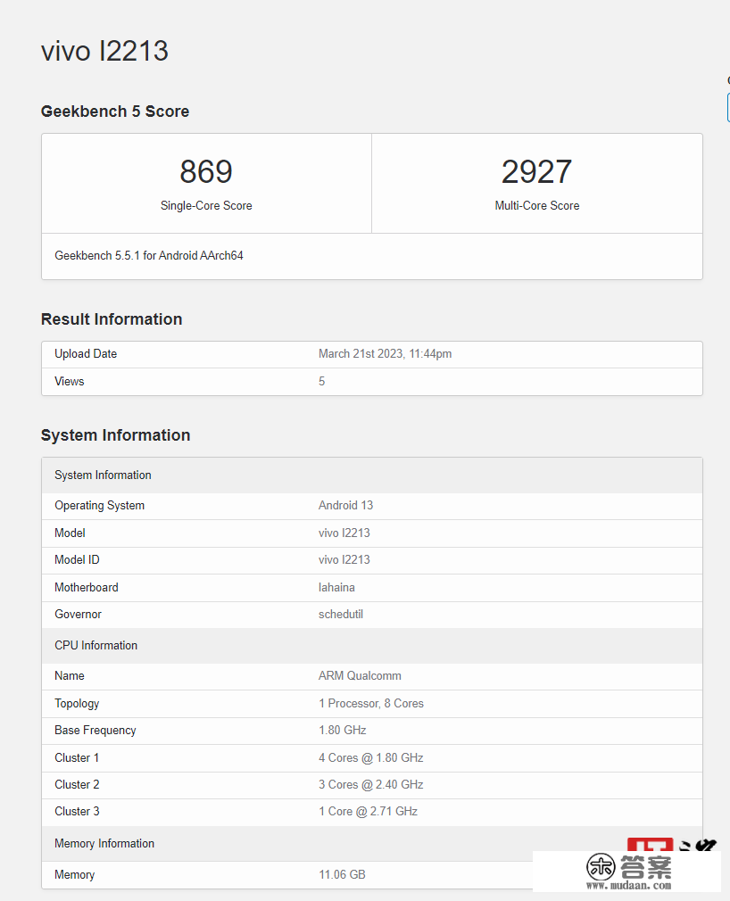 iQOO Z7 Pro全球版手机跑分曝光