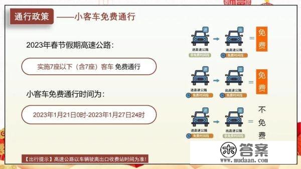 沪苏浙皖鲁春节高速公路怎么走？看那里！