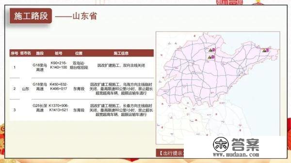 沪苏浙皖鲁春节高速公路怎么走？看那里！