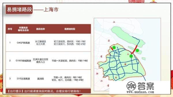 沪苏浙皖鲁春节高速公路怎么走？看那里！