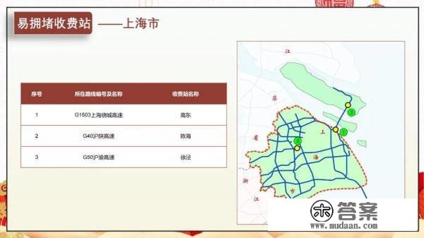 沪苏浙皖鲁春节高速公路怎么走？看那里！