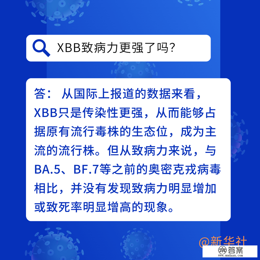 六问六答带你领会XBB变异毒株关键点