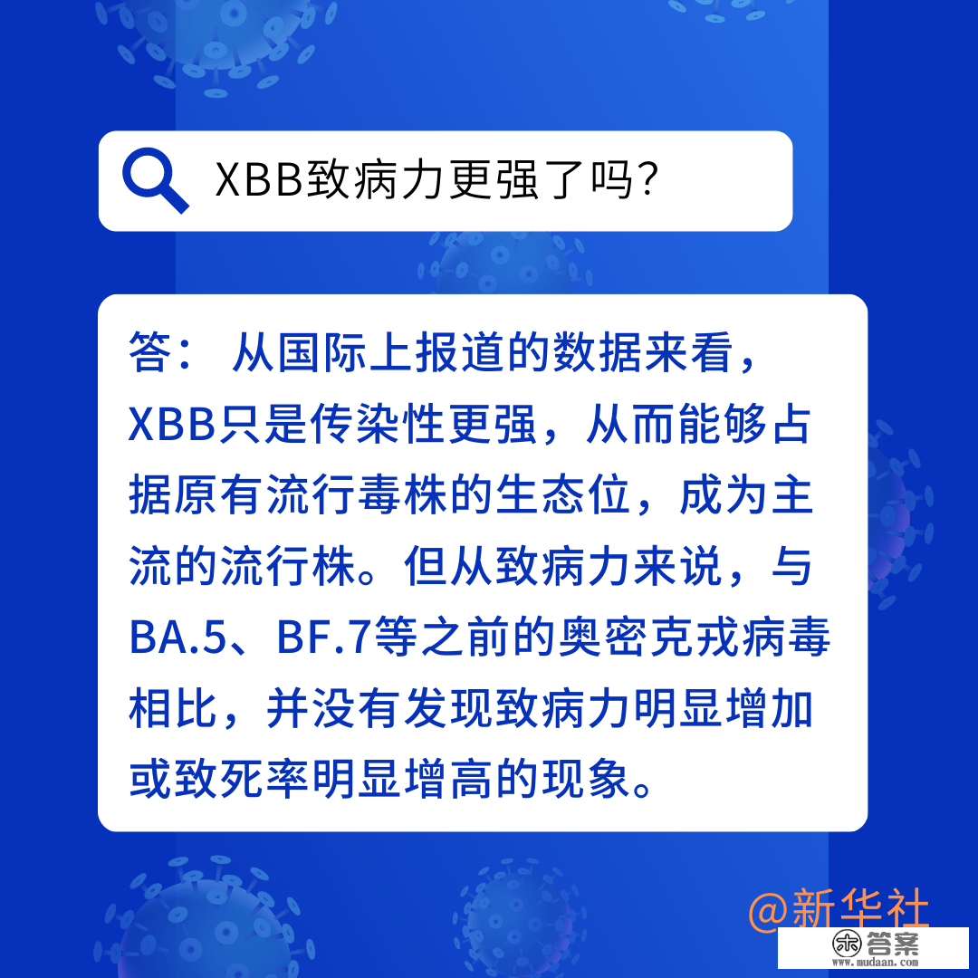 海报|六问六答带你领会XBB变异毒株关键点