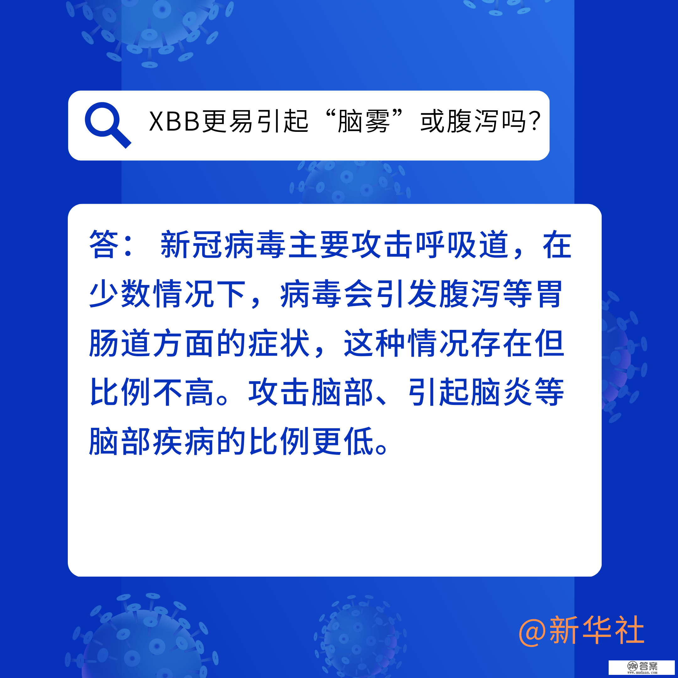 海报|六问六答带你领会XBB变异毒株关键点