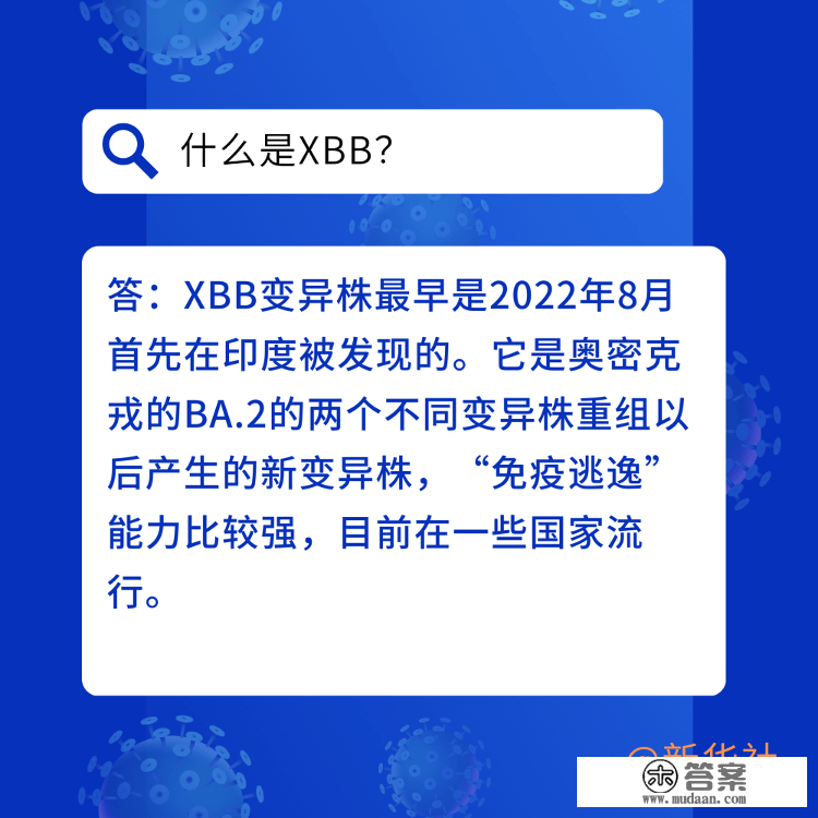 海报 | 六问六答带你领会XBB变异毒株关键点