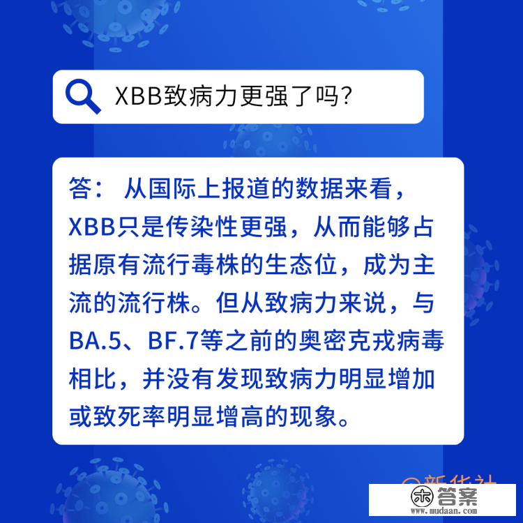 海报 | 六问六答带你领会XBB变异毒株关键点