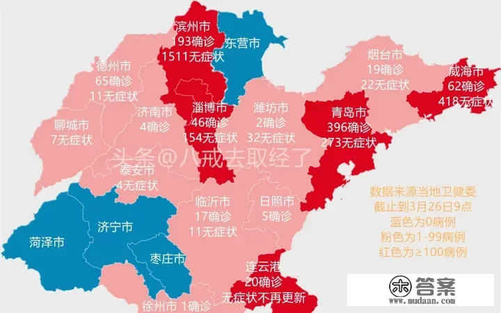 3 月 25 日山东省新增本土确诊病例 4 例、无症状传染者 75 例，防疫情况若何？