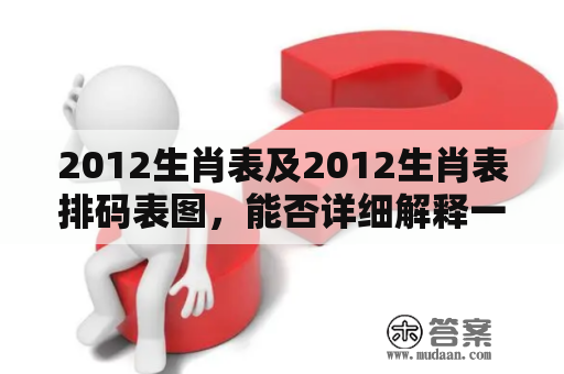 2012生肖表及2012生肖表排码表图，能否详细解释一下?