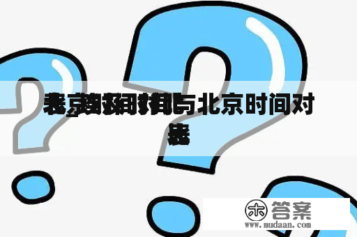 北京时间对比
表_埃及时间与北京时间对比
表