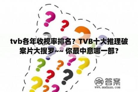 tvb各年收视率排名？TVB十大推理破案片大搜罗~~ 你最中意哪一部？