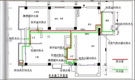 哪里可以学到水电图纸？水电工图纸怎么看？