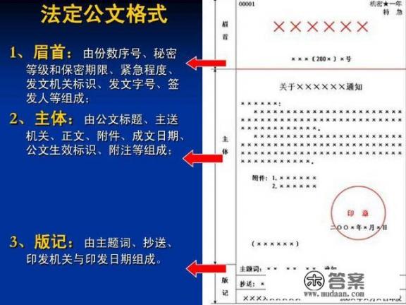 公文写作中，落款和日期，规范的格式是什么 ? 谢谢？今日头条的文章在哪里写的啊？我想写文章在今日头条发表？