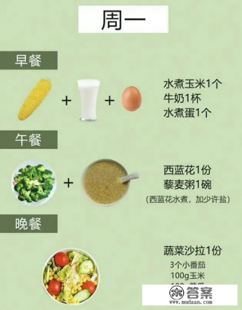 一周减重多少算合理减重？一周瘦10斤三餐食谱做法？