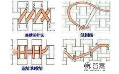 好看大方且简单的十字绣，要大一点的图样，挂在客厅？十字绣买回来怎么绣？