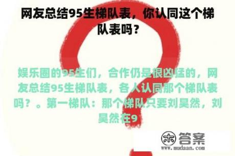 网友总结95生梯队表，你认同这个梯队表吗？