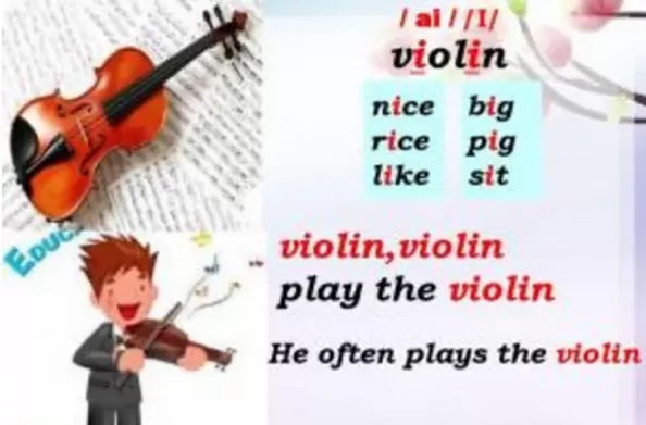 violin怎么读音发音？