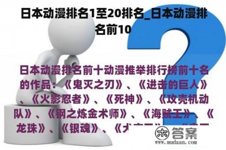 日本动漫排名1至20排名_日本动漫排名前10