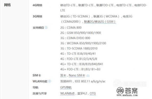 vivo x9参数？