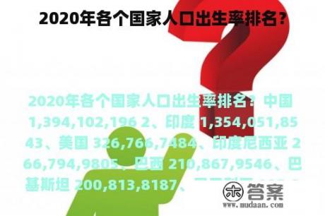 2020年各个国家人口出生率排名？