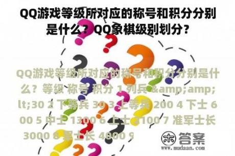 QQ游戏等级所对应的称号和积分分别是什么？QQ象棋级别划分？