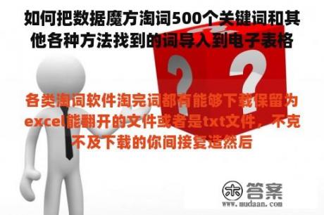 如何把数据魔方淘词500个关键词和其他各种方法找到的词导入到电子表格？