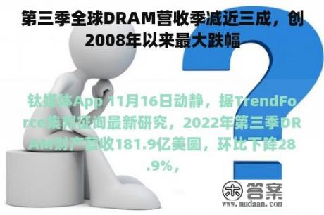 第三季全球DRAM营收季减近三成，创2008年以来最大跌幅