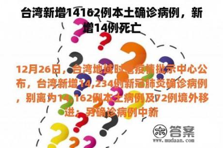 台湾新增14162例本土确诊病例，新增14例死亡