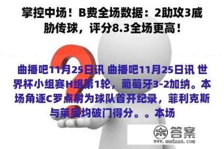 掌控中场！B费全场数据：2助攻3威胁传球，评分8.3全场更高！