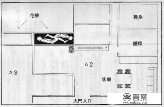 你知道哪些轰动一时的悬案