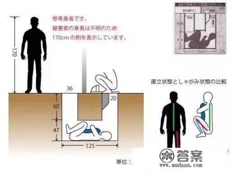 你知道哪些轰动一时的悬案