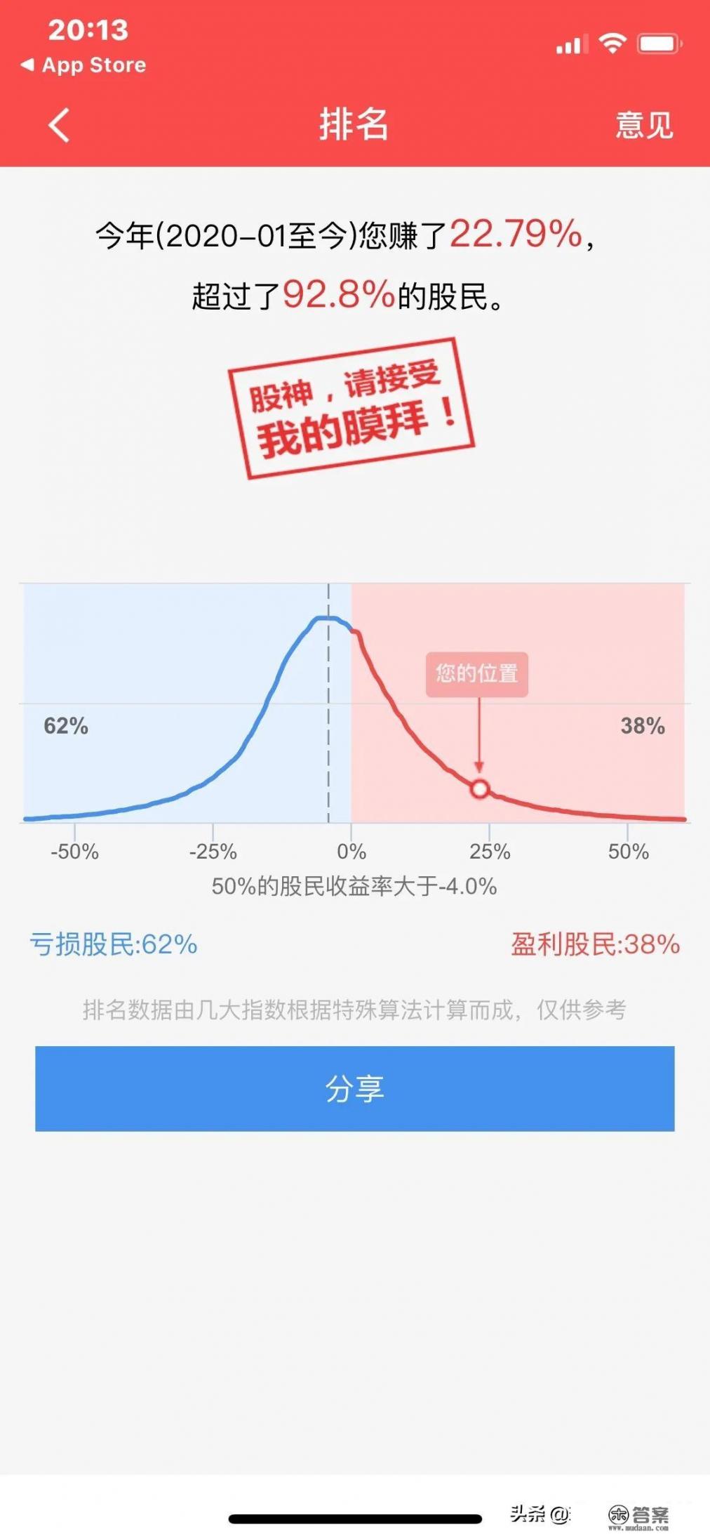 2015年牛市5178点以来，这5年的时间里面你赚钱了吗