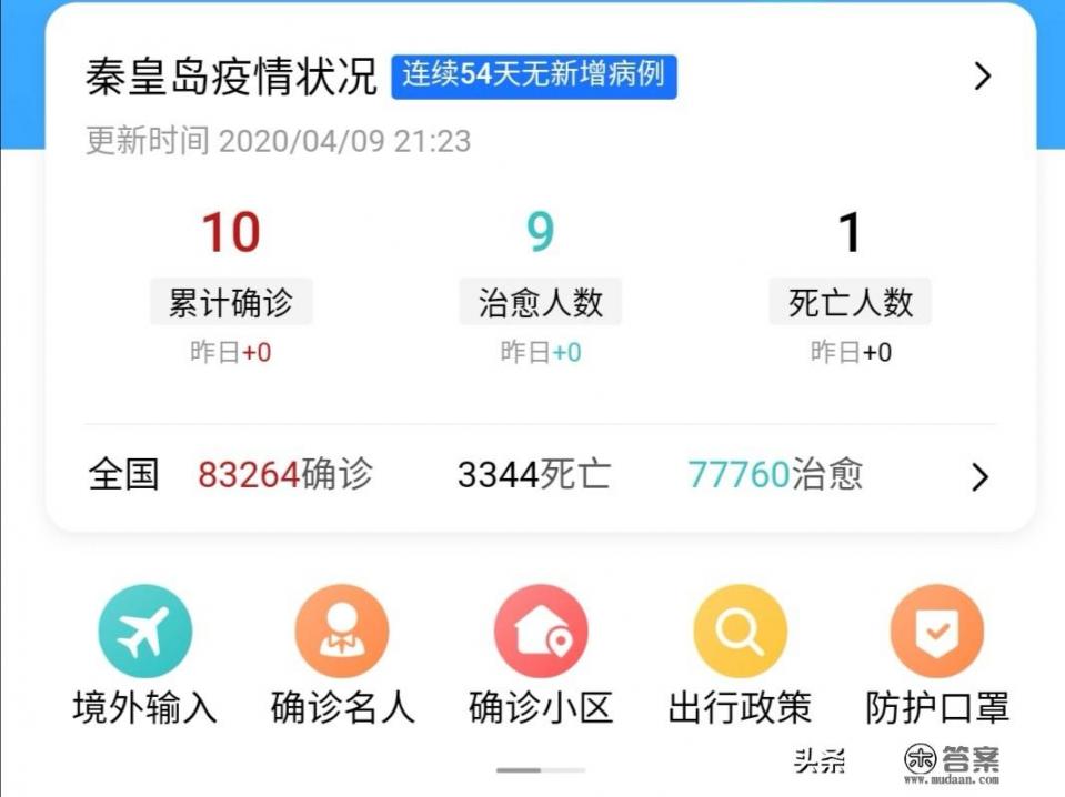 秦皇岛连续50多天无新增病例了，为啥还不开学