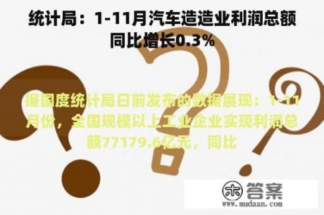 统计局：1-11月汽车造造业利润总额同比增长0.3%