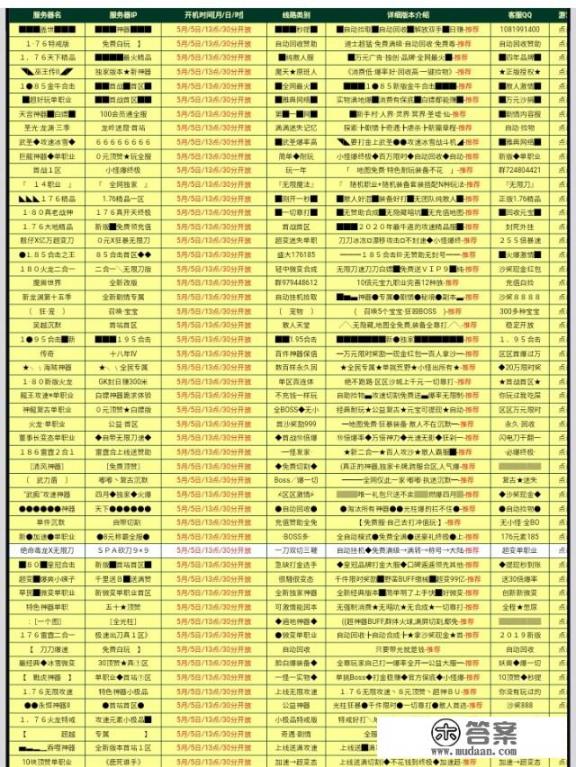 传奇类游戏二十年长久不衰的原因是什么