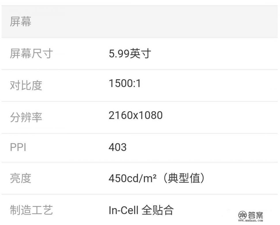 魅蓝E3配备了大猩猩外屏吗