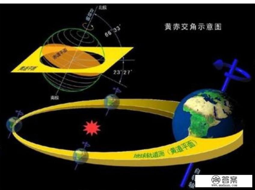 所谓的“黄道吉日”都是怎么选择出来的