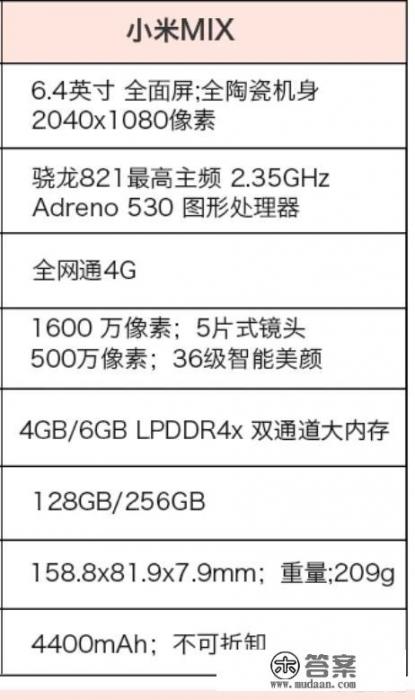 用二手小米mix玩游戏是种怎样的体验