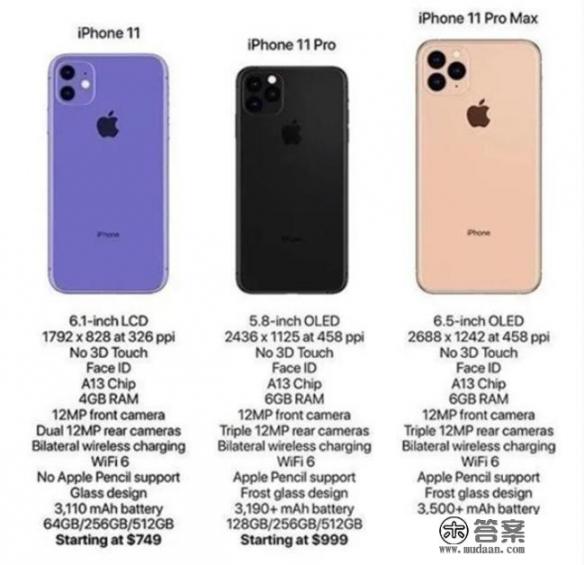 9月11日凌晨1点，苹果发iPhone11，三款新机携渐变色和墨绿色登场，你怎么看