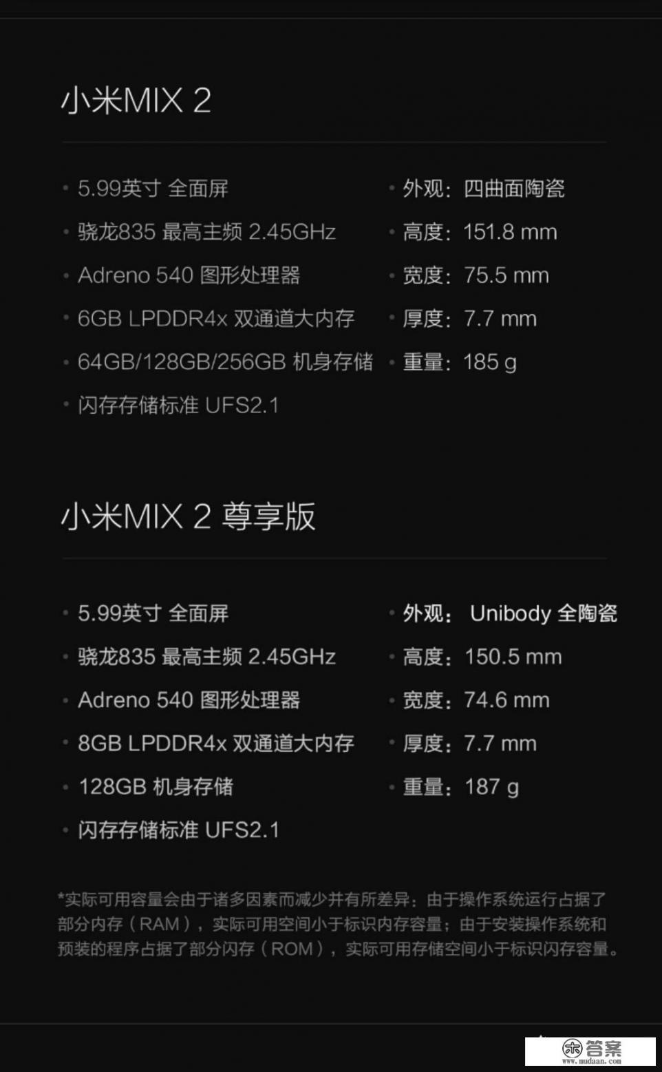 小米MIX2手机好用吗