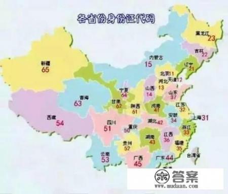 怎样知道身份证号码是哪个省的