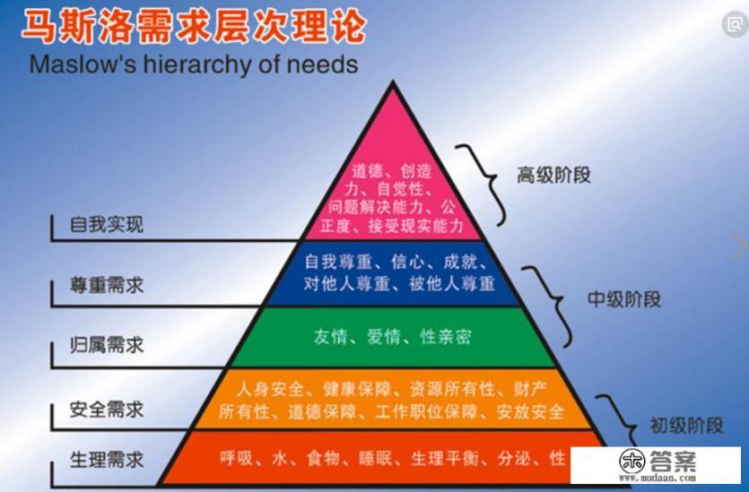 经济学家李迅雷：我国出过国人数不到10%，出国游增长将下降，旅游业拉动内需被高估，你怎么看